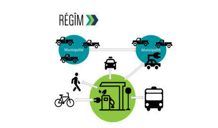 cregim-autopartage-regim