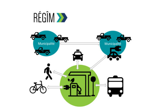 REGIM TCiTé : projet de mobilité durable