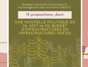 SNUAT 2021 15 propositions